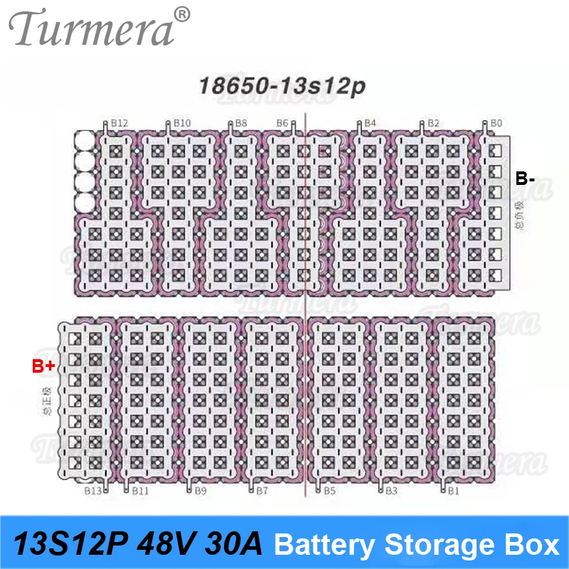 Изображение /thumbs_5-content/Turmera-48v-30ah-акумулаторна-батерия_1941.jpeg